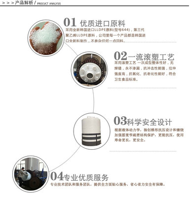 5吨PE水桶塑料水箱工厂直销-武汉诺顺塑料制品有限公司